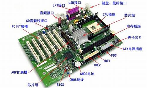 电脑系统都分什么类别_电脑的系统有哪些分