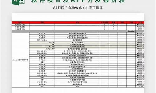 电脑系统开发费用_系统开发收费标准