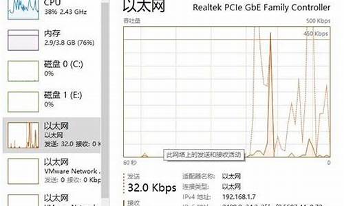 电脑系统用流量大怎么办,电脑系统跑流量是怎么回事