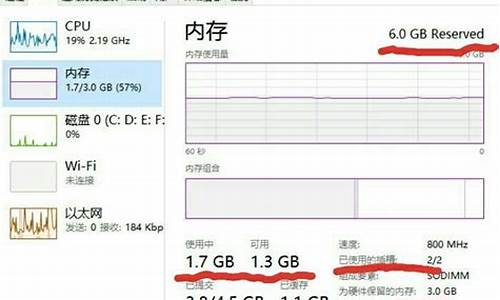 电脑内存显示16g8g可用,电脑系统显示16g可用