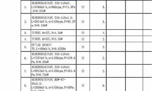 电脑系统安装费用表,安装系统费用怎么做账