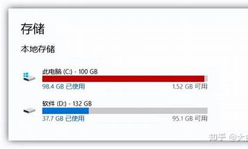 电脑系统瘦身方法_电脑系统减负技巧