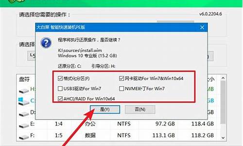 电脑系统崩溃重装电脑系统,电脑系统崩溃怎么装系统