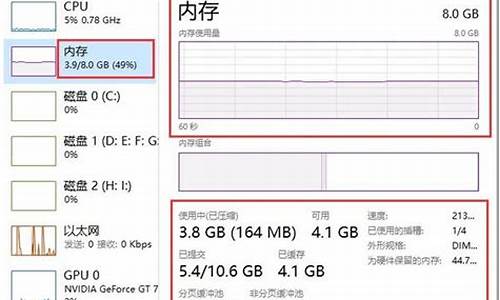 电脑系统占用多少空间_电脑系统占用多少