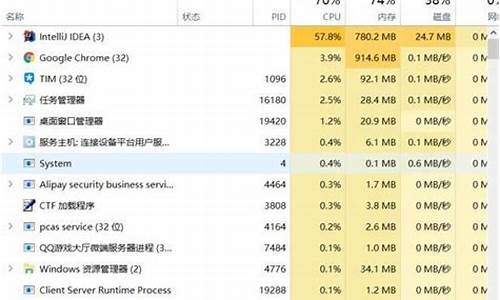 电脑系统占用过高怎么办_电脑系统占用空间很大怎么解决