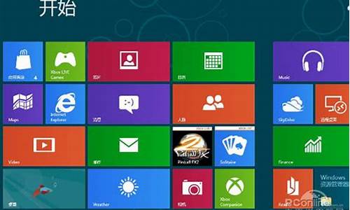 win8电脑系统好用吗,win8.1系统好用吗?