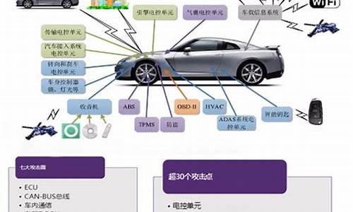 汽车电脑系统有问题车启动不了,汽车电脑进不去系统故障案例