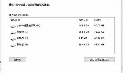 电脑系统怎么备份到u盘吗,电脑的系统怎么备份到u盘