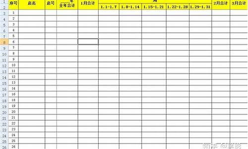 报表一般用什么版本_做报表需要什么电脑系统