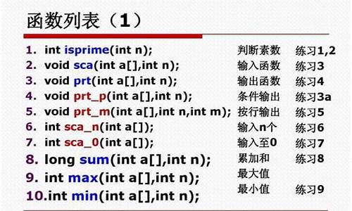 c语言电脑系统函数,c语言函数功能大全