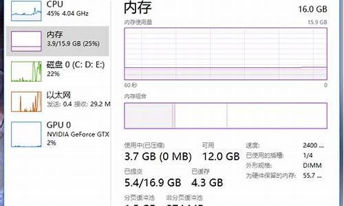 电脑系统的缓冲在哪里_电脑缓存问题怎么解决