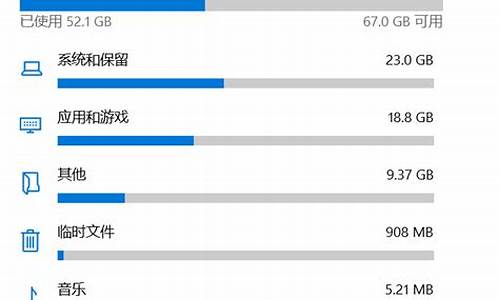 电脑系统变卡了怎么办,为啥电脑系统变得很卡顿