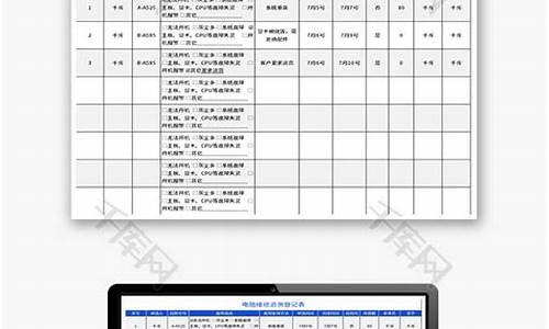 电脑系统退货吗_电脑退货需要恢复出厂设置吗