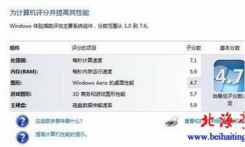 windows 体验指数标准5.9,电脑系统体验指数什么意思