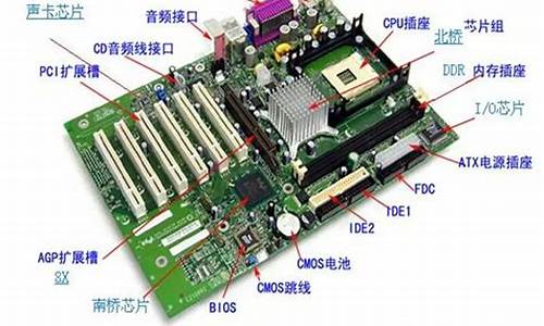 工业主板电脑系统怎么安装_工业电脑主板的图解