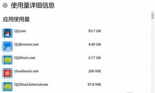 电脑系统使用流量很多,电脑系统流量消耗太快