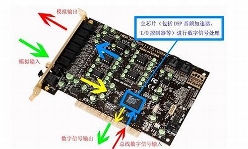 电脑配置声卡型号,电脑系统通用的声卡