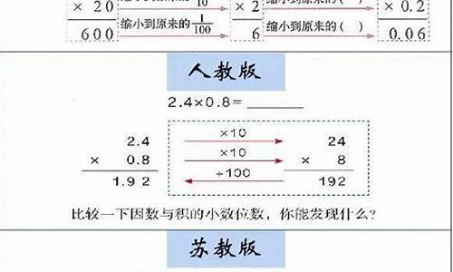 电脑系统怎么算乘法_电脑怎么算乘法按哪几个键盘