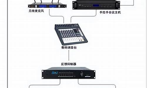 电脑音响无声音,电脑系统音响无声