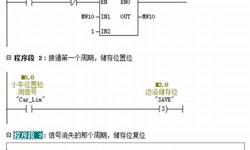 电脑系统最小扫描周期怎么设置_电脑系统最小扫描周期