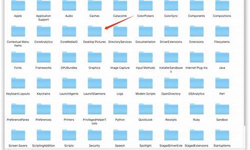苹果电脑系统文件夹封面怎么弄_苹果电脑系统找文件夹