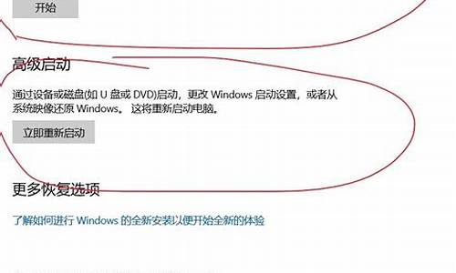 怎么去实体店重装电脑系统,去专卖店里重装一次系统吗