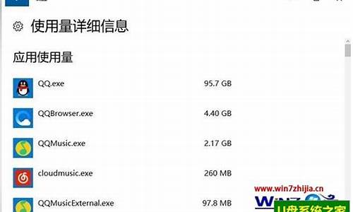 电脑系统耗流量快怎么解决,电脑系统耗费太多流量怎么解决