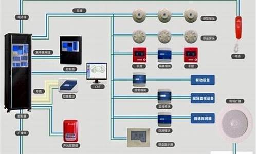 消防电脑系统_消防系统设备图片及如何操作