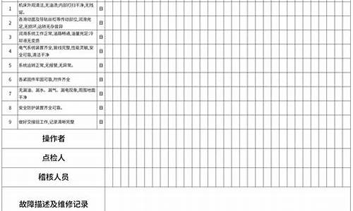 电脑系统点检记录及实施_电脑设备点检表