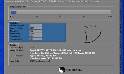 老电脑如何安装win7_怎么安装老款电脑系统