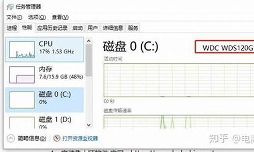 硬盘是不是有电脑系统_硬盘里面有系统可以直接用吗