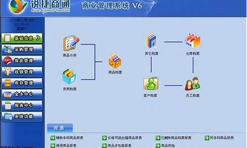 锐捷最新版本_锐捷电脑系统怎么样