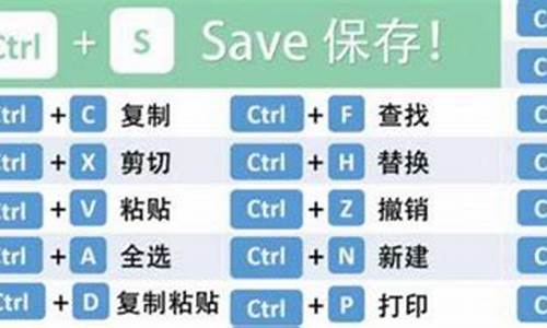 电脑系统剪切快捷键_电脑剪切的快捷键是