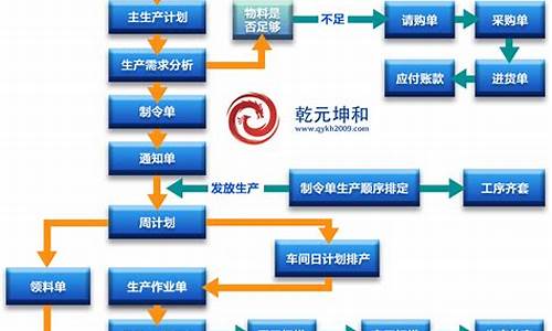 烟草系统包括什么,烟草公司系统用什么电脑系统