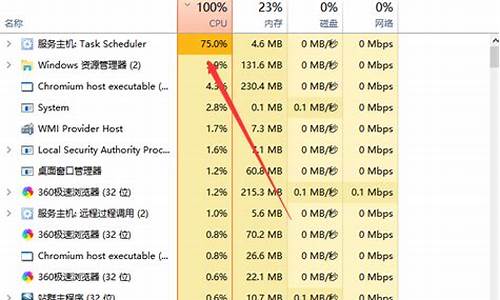 电脑系统服务占用主机,服务主机本地系统占用高怎么办