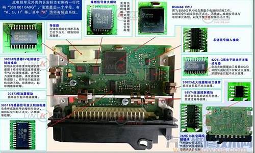 发动机电脑维修后有什么隐患_怎么维修发动机电脑系统