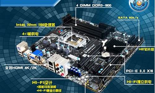 装什么系统跟主板有关系吗,电脑系统跟主板有关还是cpu