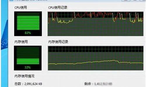 你们的电脑系统占用c盘多少g_电脑系统占c盘多少内存