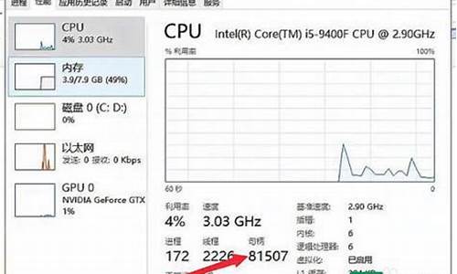 电脑系统请求异常_电脑开机显示请求的操作不成功