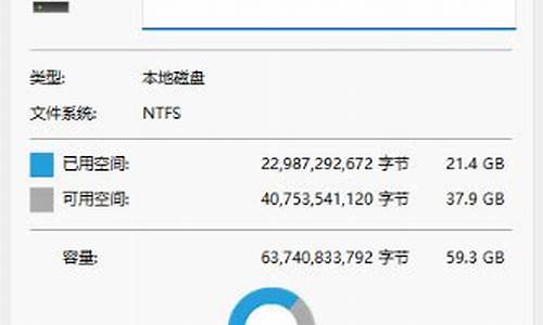 电脑系统盘被占用怎么解决啊-电脑系统盘被占用怎么解决