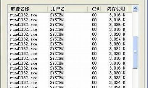 电脑系统一直显示在更新-电脑一直处于更新中