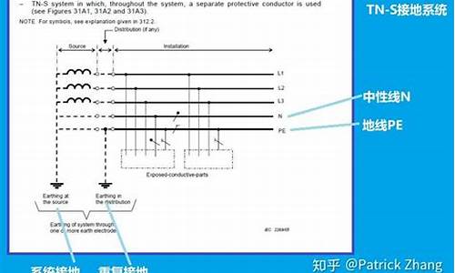 电脑的接地-电脑系统接地是什么意思