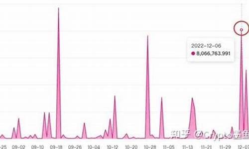 电脑系统关键位置异常-电脑系统关键位置风险