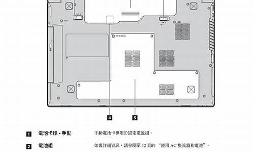 490装win7-v470c电脑系统