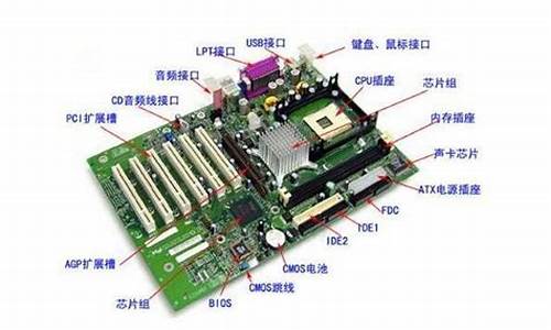 各个厂家电脑系统谁最好用-电脑系统品牌排行榜