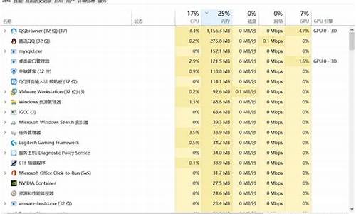 电脑系统存储占用过高怎么解决方法-电脑系统存储占用过高怎么解决