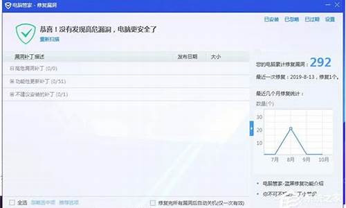 电脑系统漏洞有什么危害-电脑系统漏洞类型