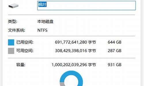 电脑系统盘用ntfs-电脑系统盘用户名怎么改