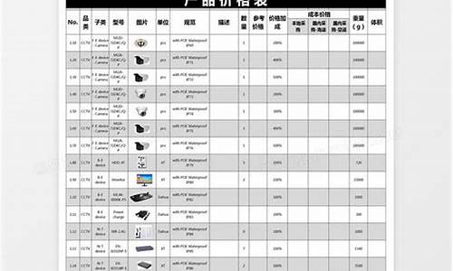 电脑系统售价查询表-电脑系统售价查询表怎么查