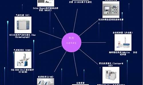 梅特勒电脑系统怎么样-梅特勒52200024